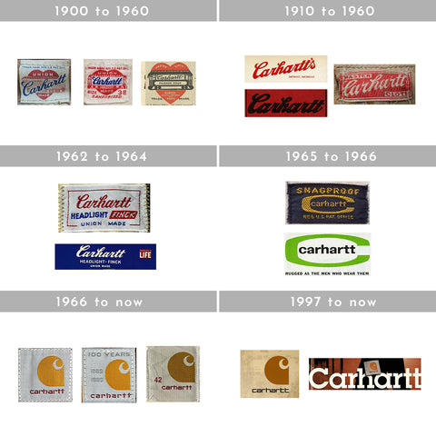 Carhartt logo through the years