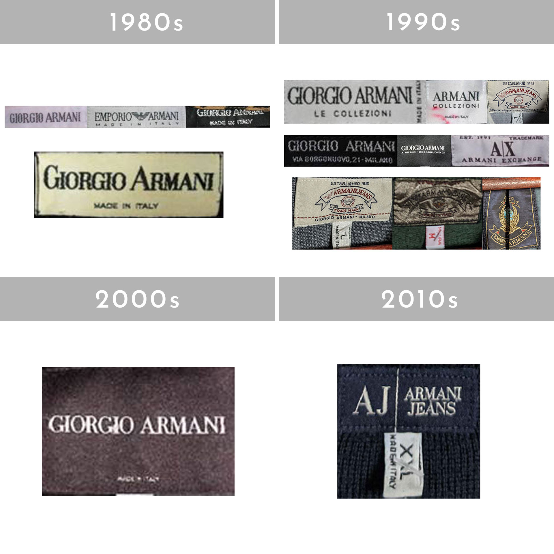 Vintage Armani tags through the years